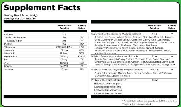 TonicGreens Supplement Facts