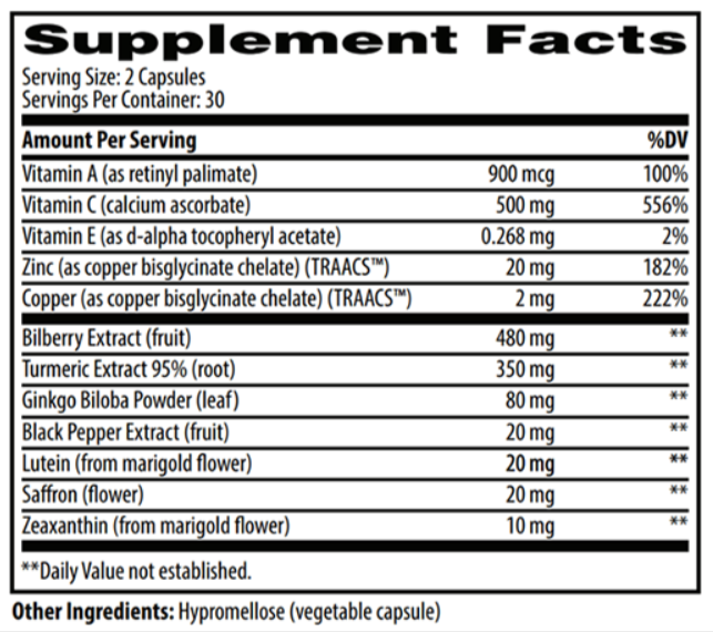 iGenics Supplement Facts